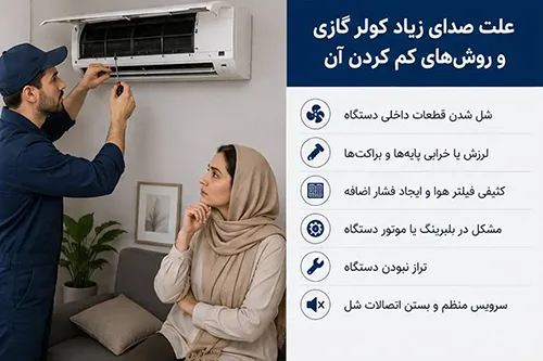 علت صدای زیاد کولر گازی؛ دلایل اصلی و روش‌های رفع و کاهش صدا