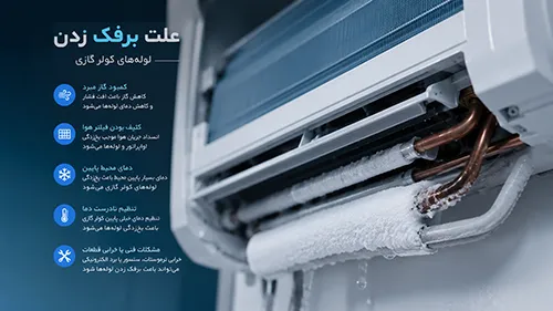 علت برفک زدن لوله‌های کولر گازی