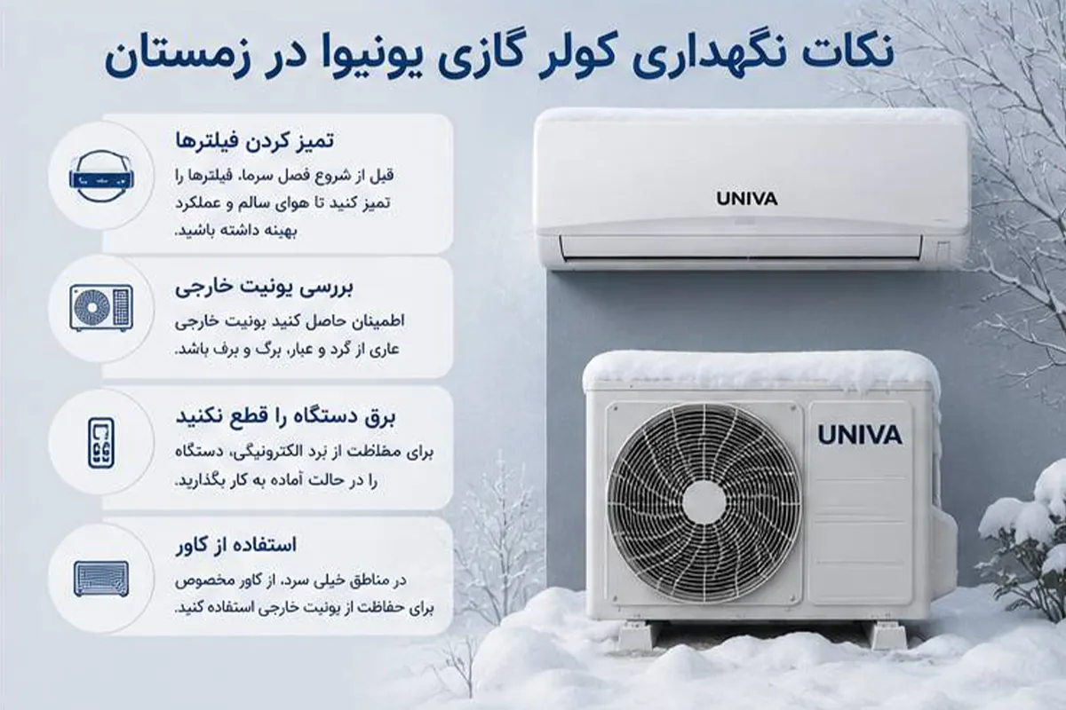 نکات نگهداری کولر گازی یونیوا در زمستان
