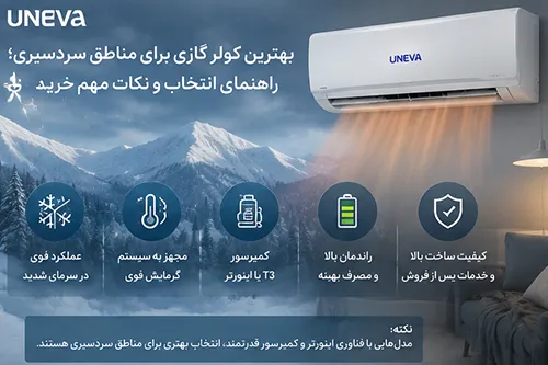 بهترین کولر گازی برای مناطق سردسیری؛ براساس آب‌وهوا و کارکرد