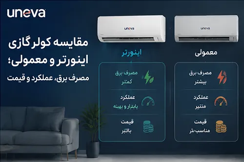 مقایسه کولر گازی اینورتر و معمولی؛ مصرف برق، عملکرد و قیمت