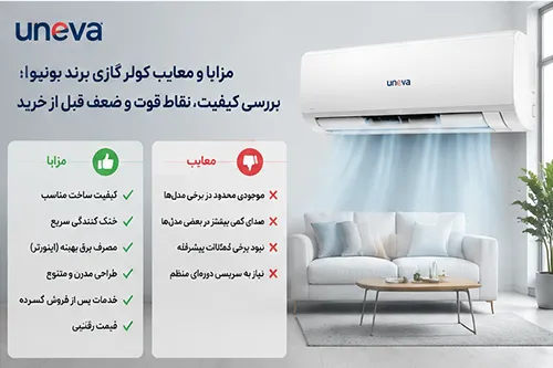 مزایا و معایب کولر گازی یونیوا